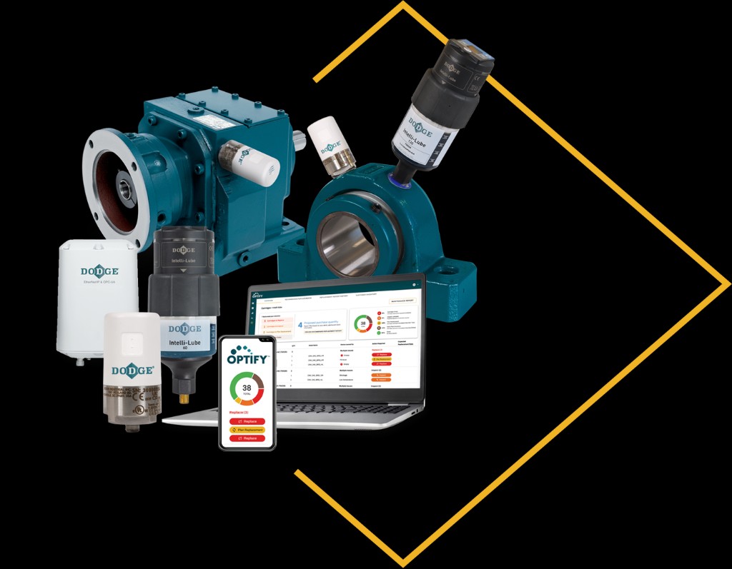 Dodge OPTIFY IIoT ecosystem with sensors, Intelli-Lube and connected powertrain components